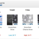 I’m guessing we’ll only get an inch and it will melt immediately, making any salting a waste of money.